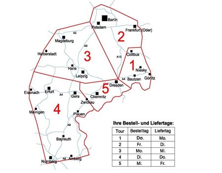 Tourenplanung